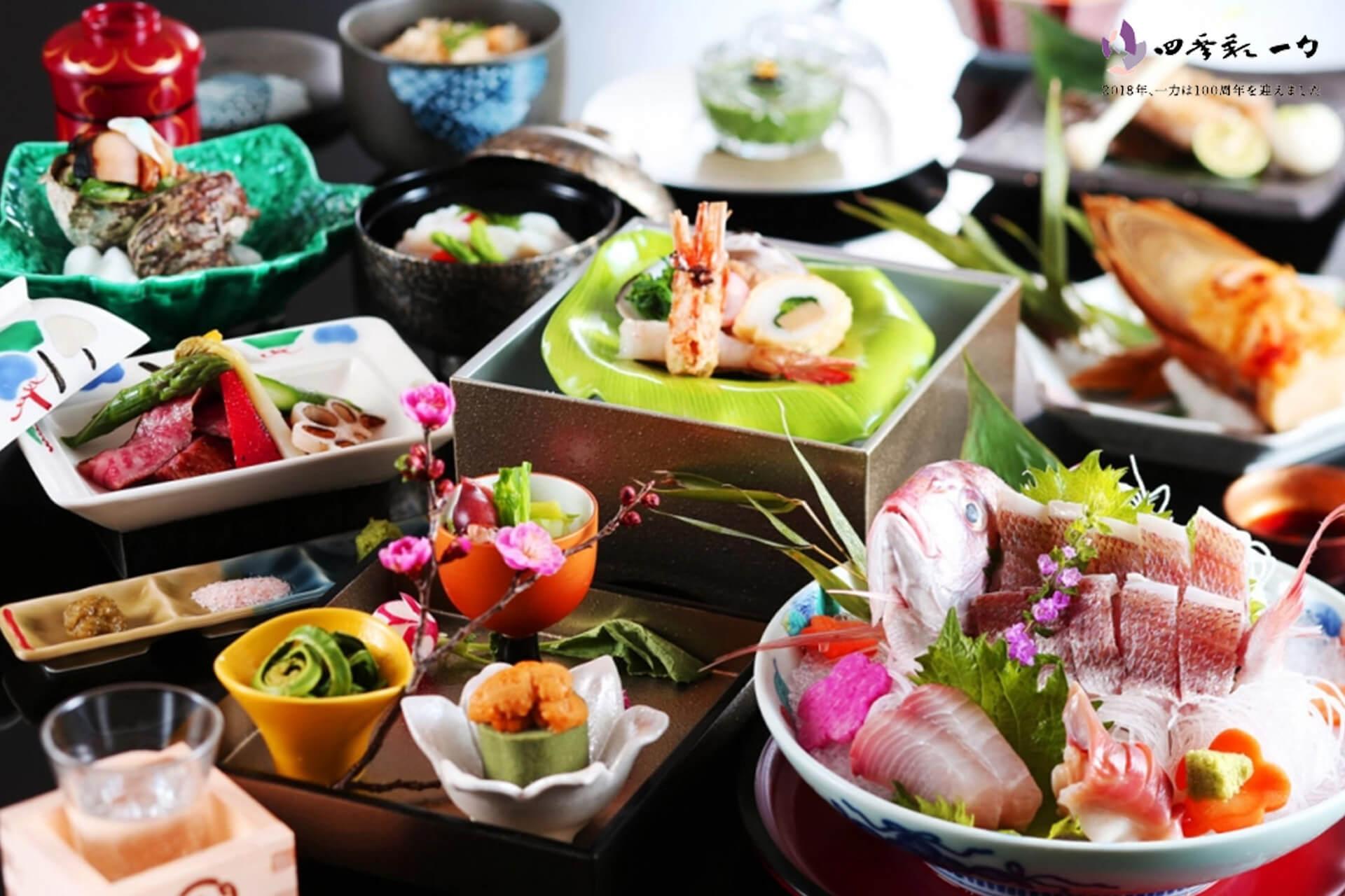 會席料理示意圖