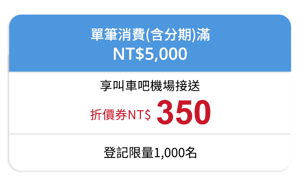 活動二表格