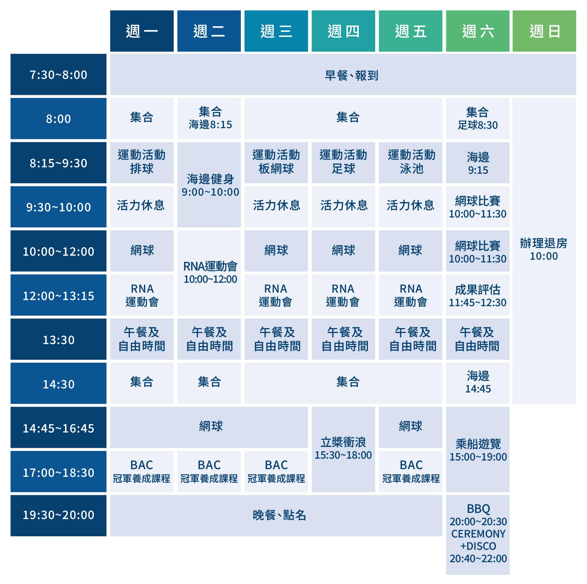 納達爾網球學院 青少年組．每日行程表