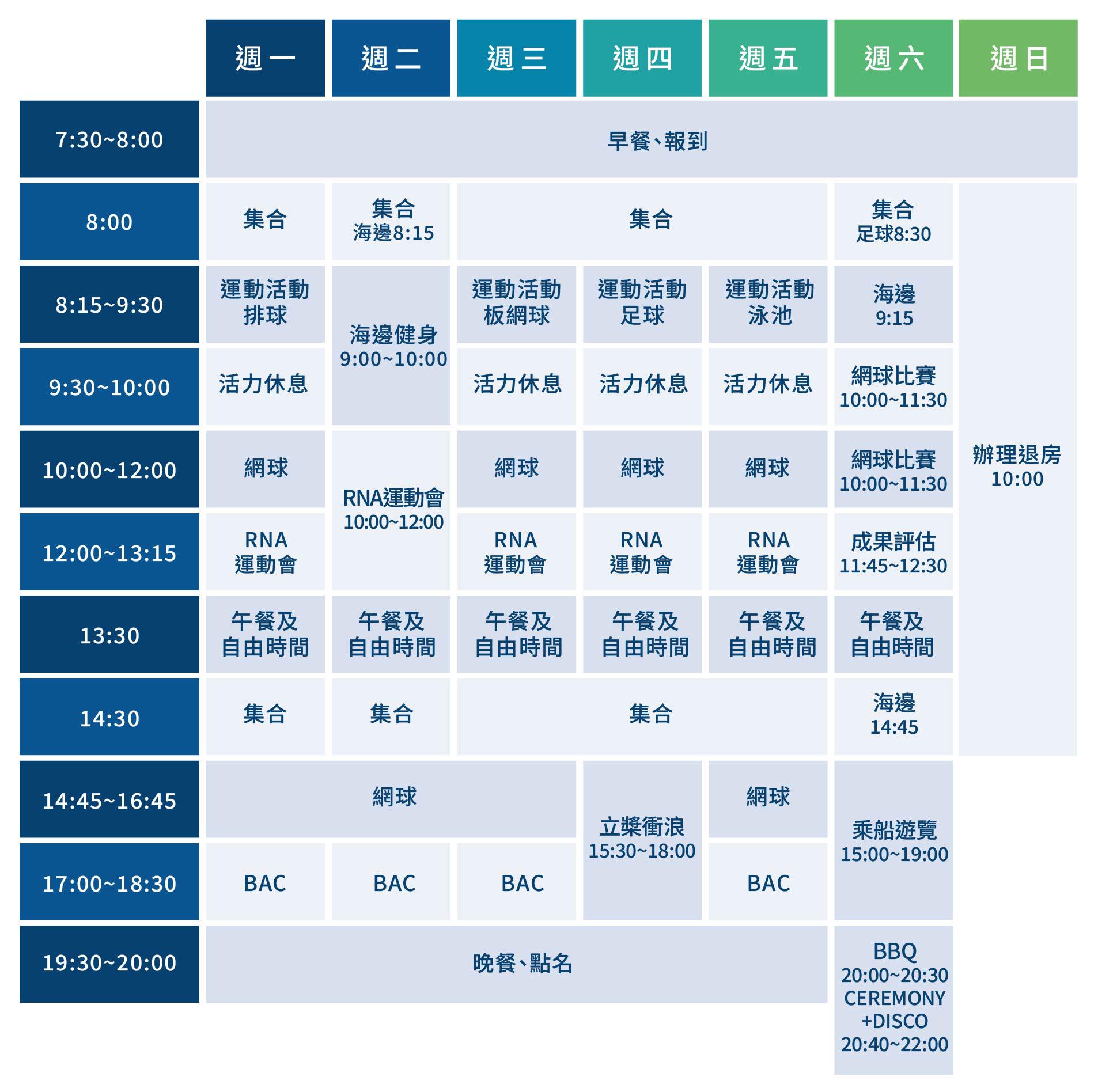 納達爾網球學院 青少年組.每日行程表